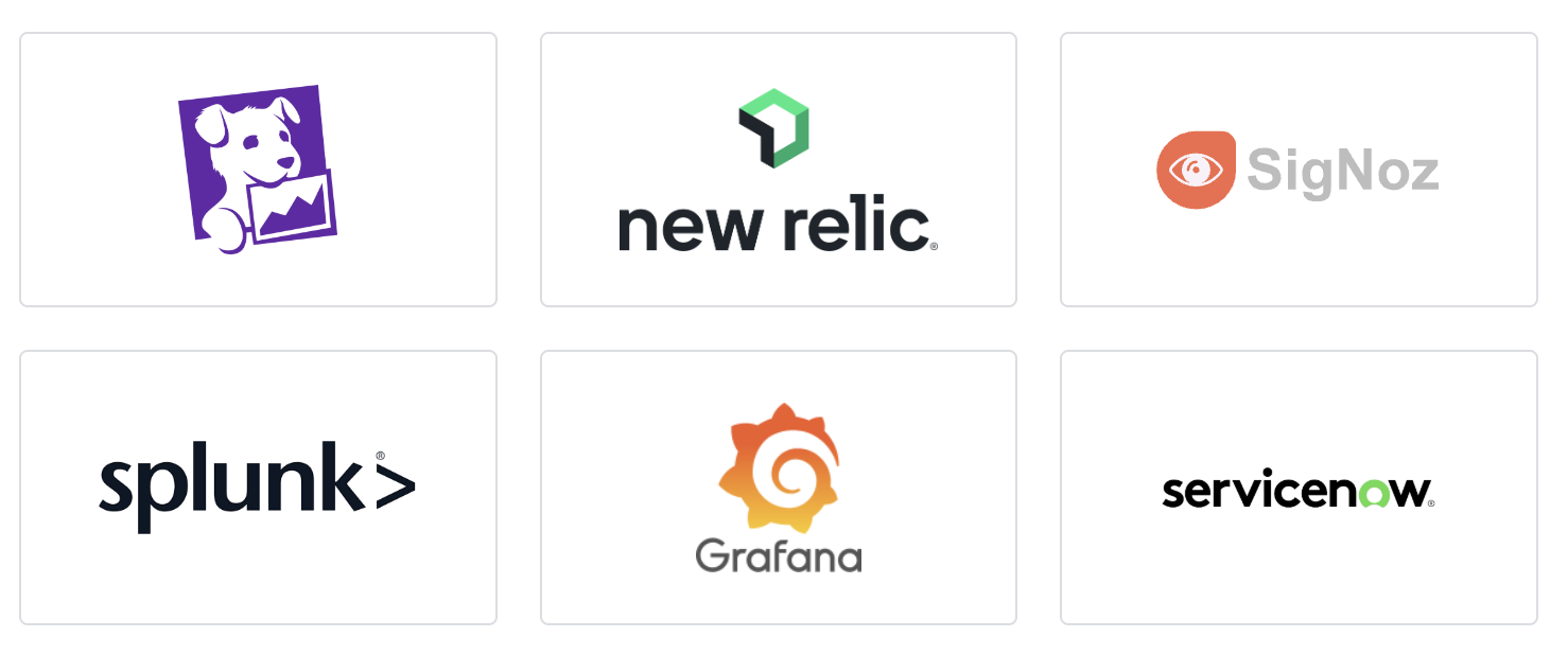 OpenTelemetry Backend Examples
