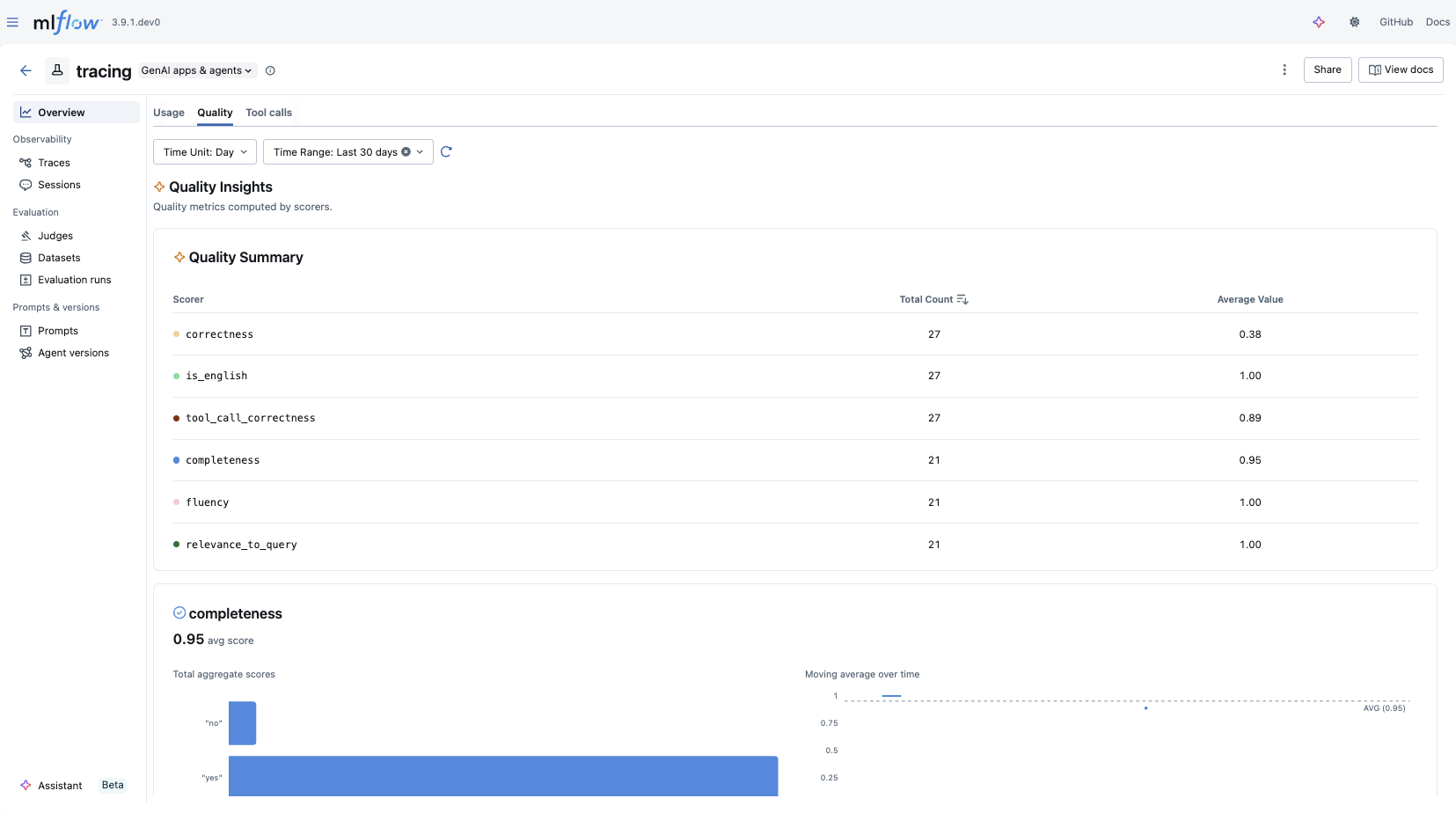 Experiment Overview Quality Tab